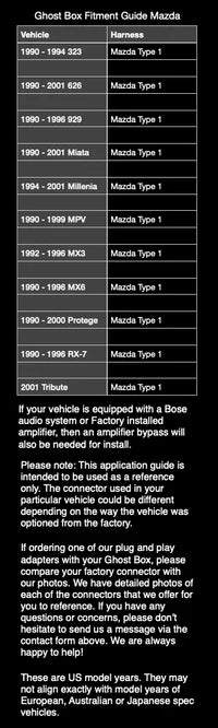 JDI Ghost Box 3.0 - Toyota / Nissan / Mazda