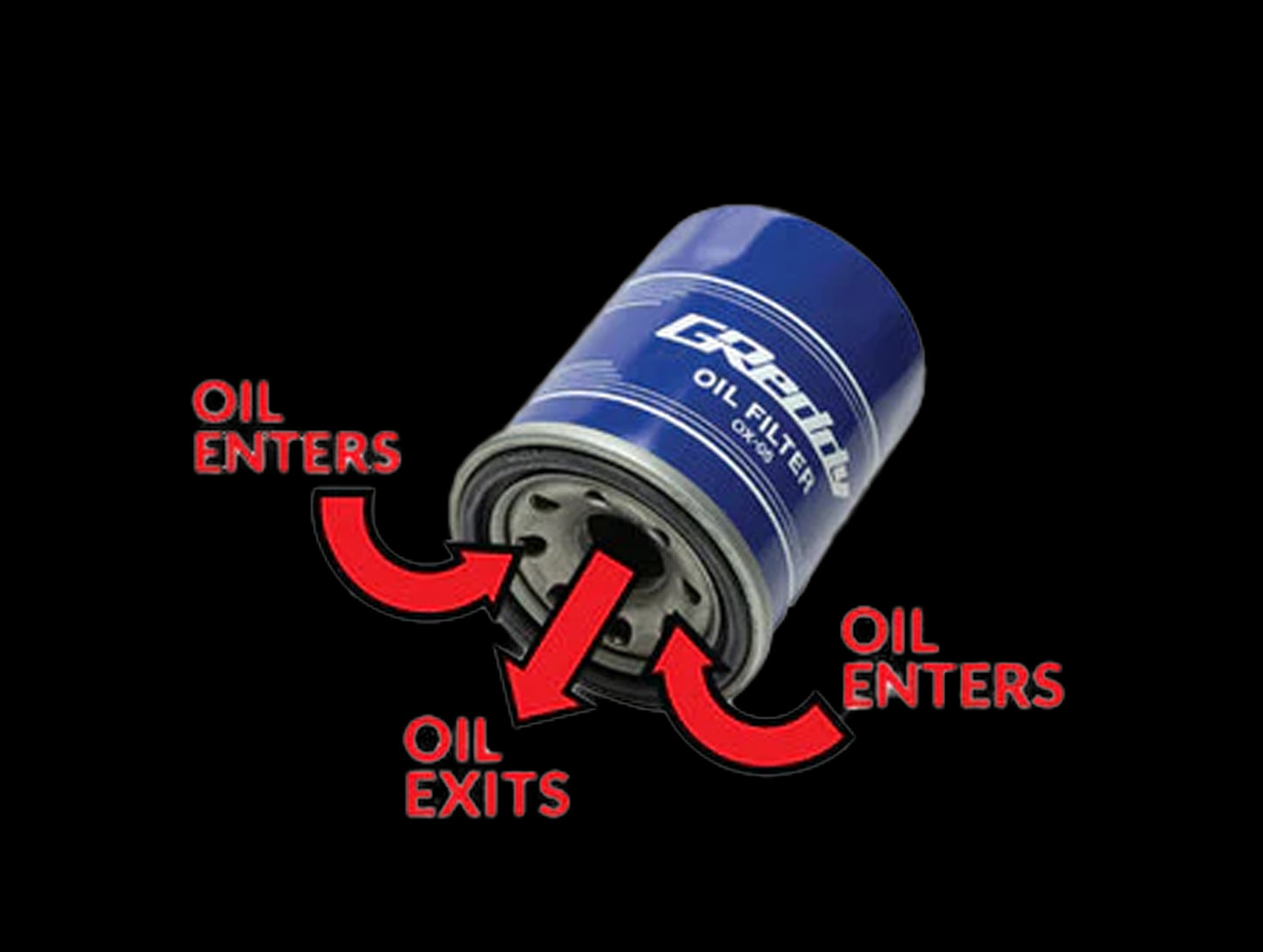 Greddy Sports Oil Filter
