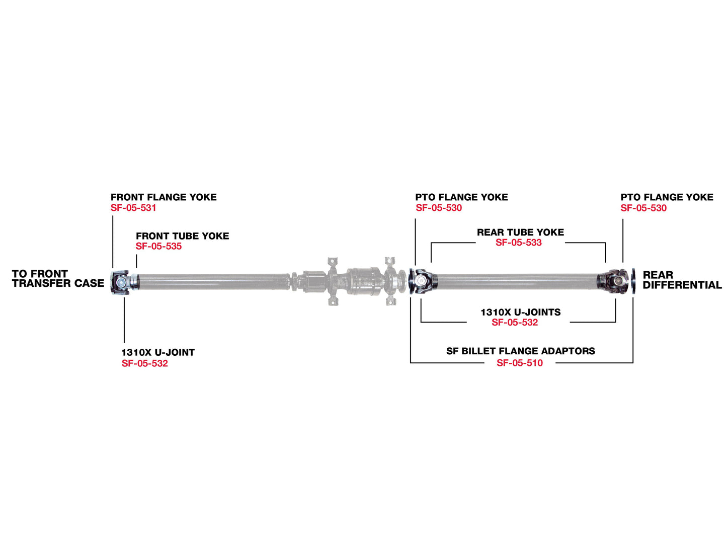 SpeedFactory Honda AWD 1310 U-Joint Wagovan Driveshaft Upgrade Kit