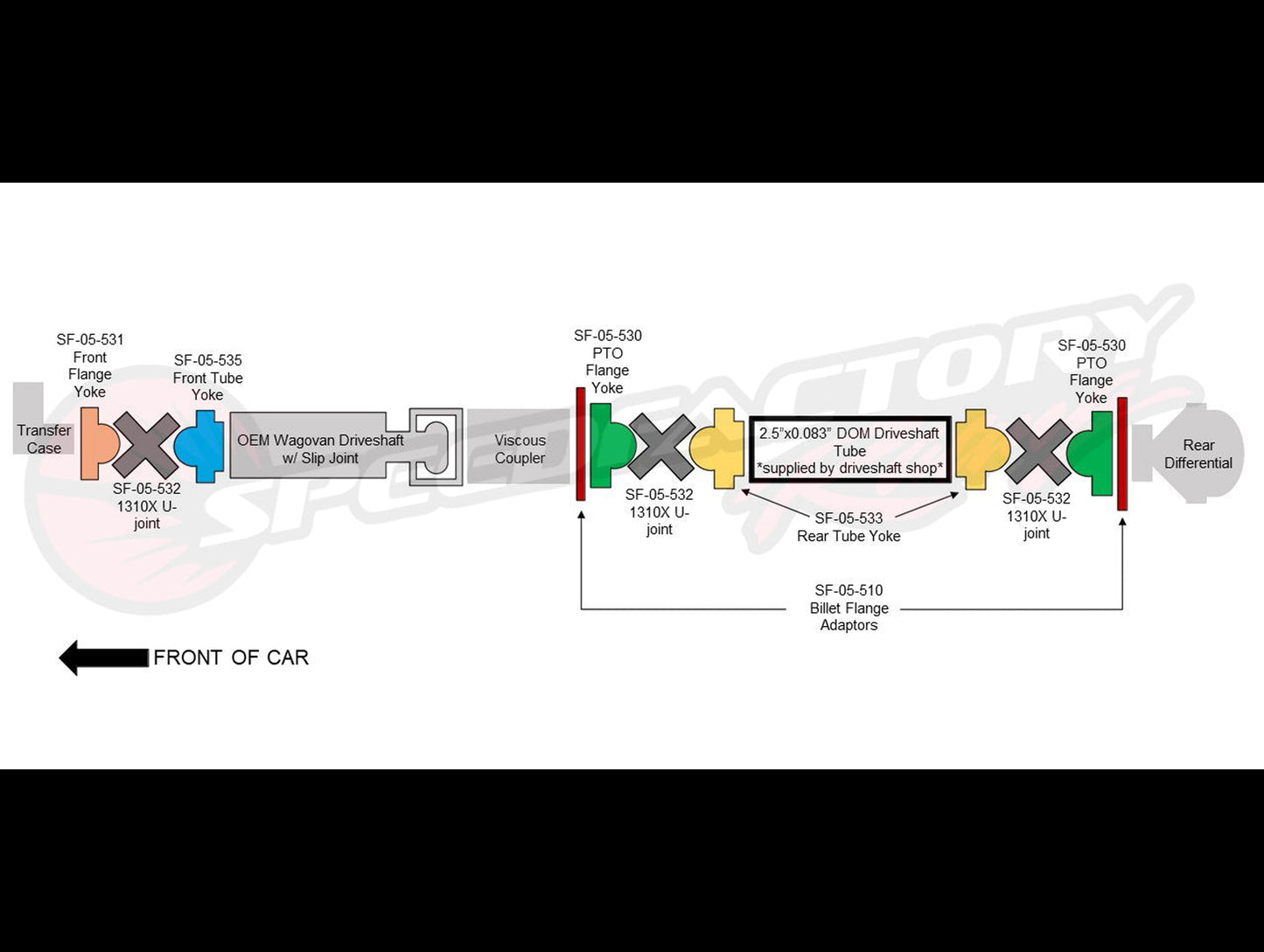 SpeedFactory Honda AWD 1310 U-Joint Wagovan Driveshaft Upgrade Kit