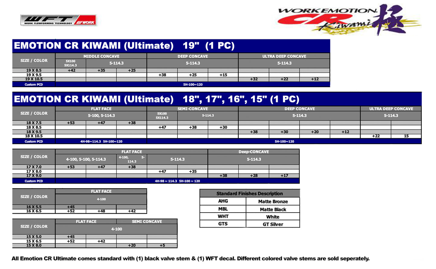 Work Emotion CR ULTIMATE  - 15" / 4x100