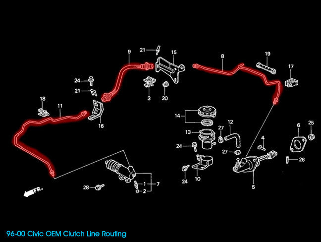 Goodridge Black Hydraulic Clutch Line V2 - B-series