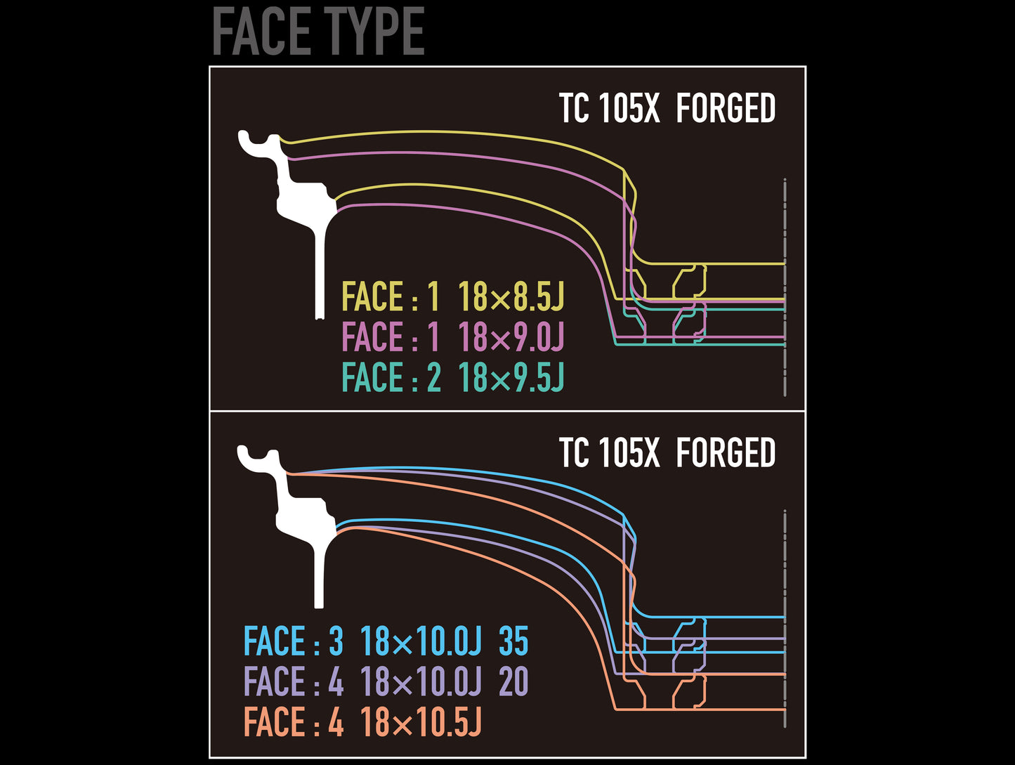 WedsSport TC105X - 19" Wheels